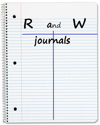 raw journals